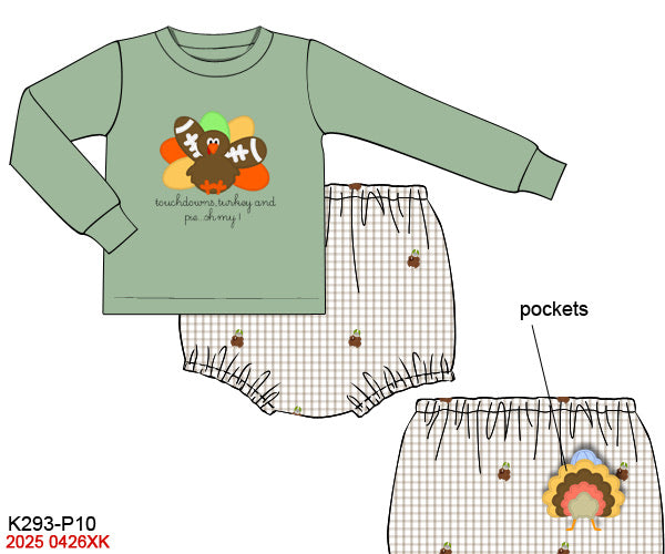 Winner, Winner, Turkey Dinner